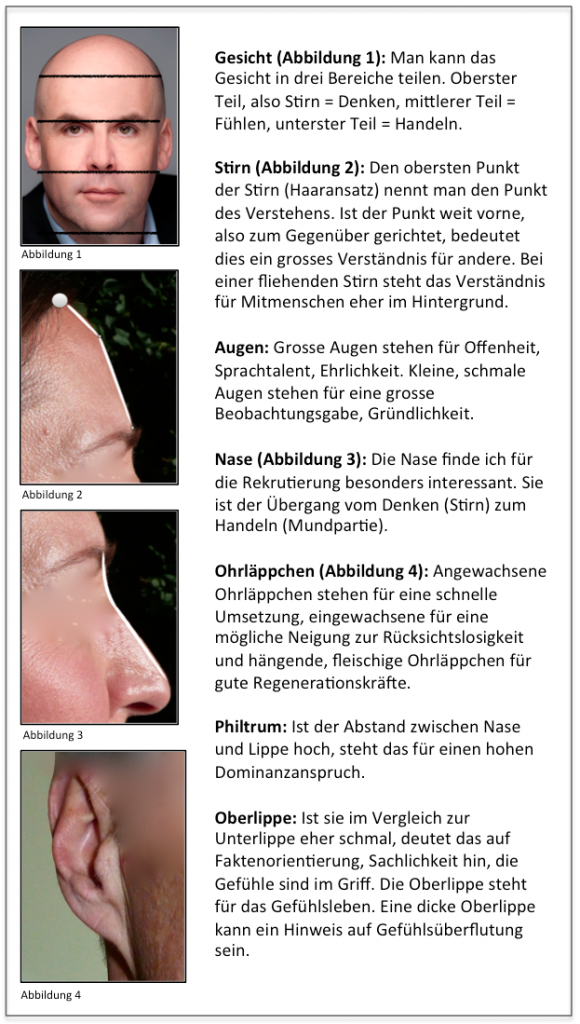 Beispiele Physiognomik